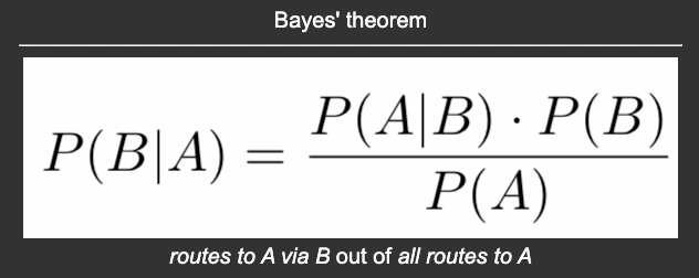 screenshot of one of the Anki cards I made for studying probability, containing Bayes' theorem